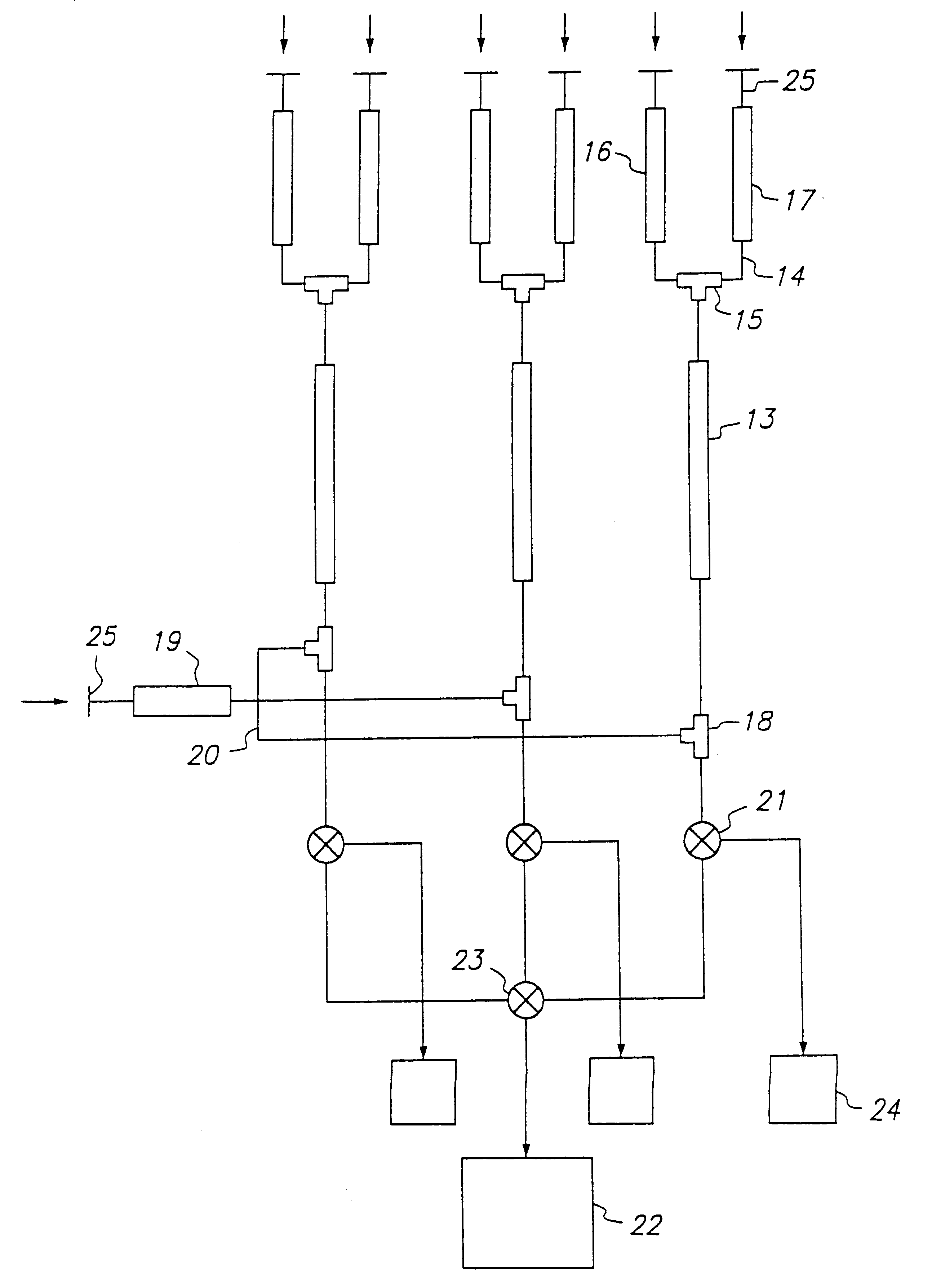 Apparatus for screening compound libraries