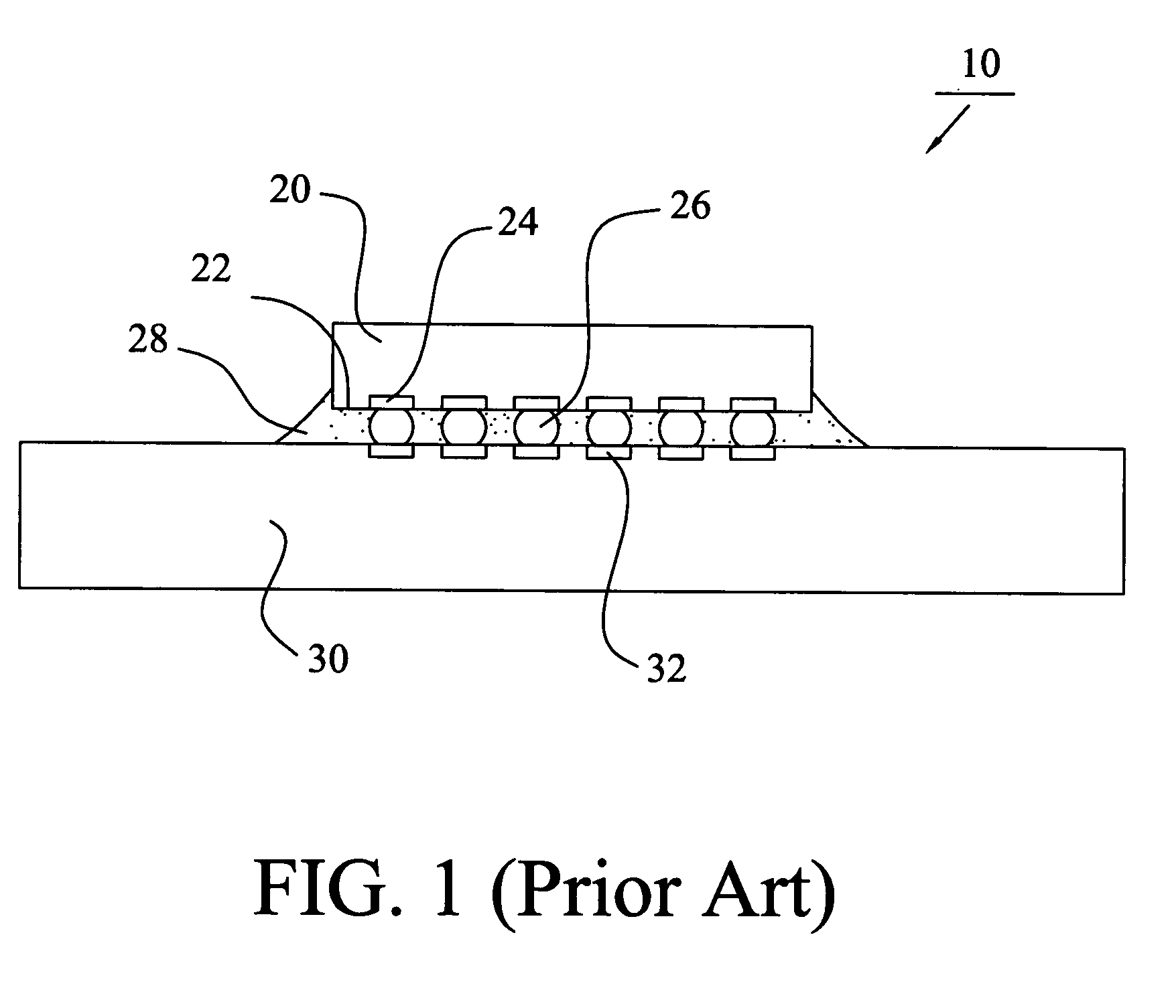 Flip chip package, semiconductor package with bumps and method for manufacturing semiconductor package with bumps