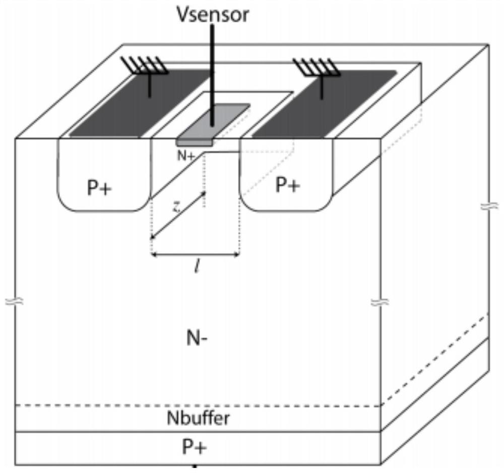 An igbt device with integrated voltage sampling function