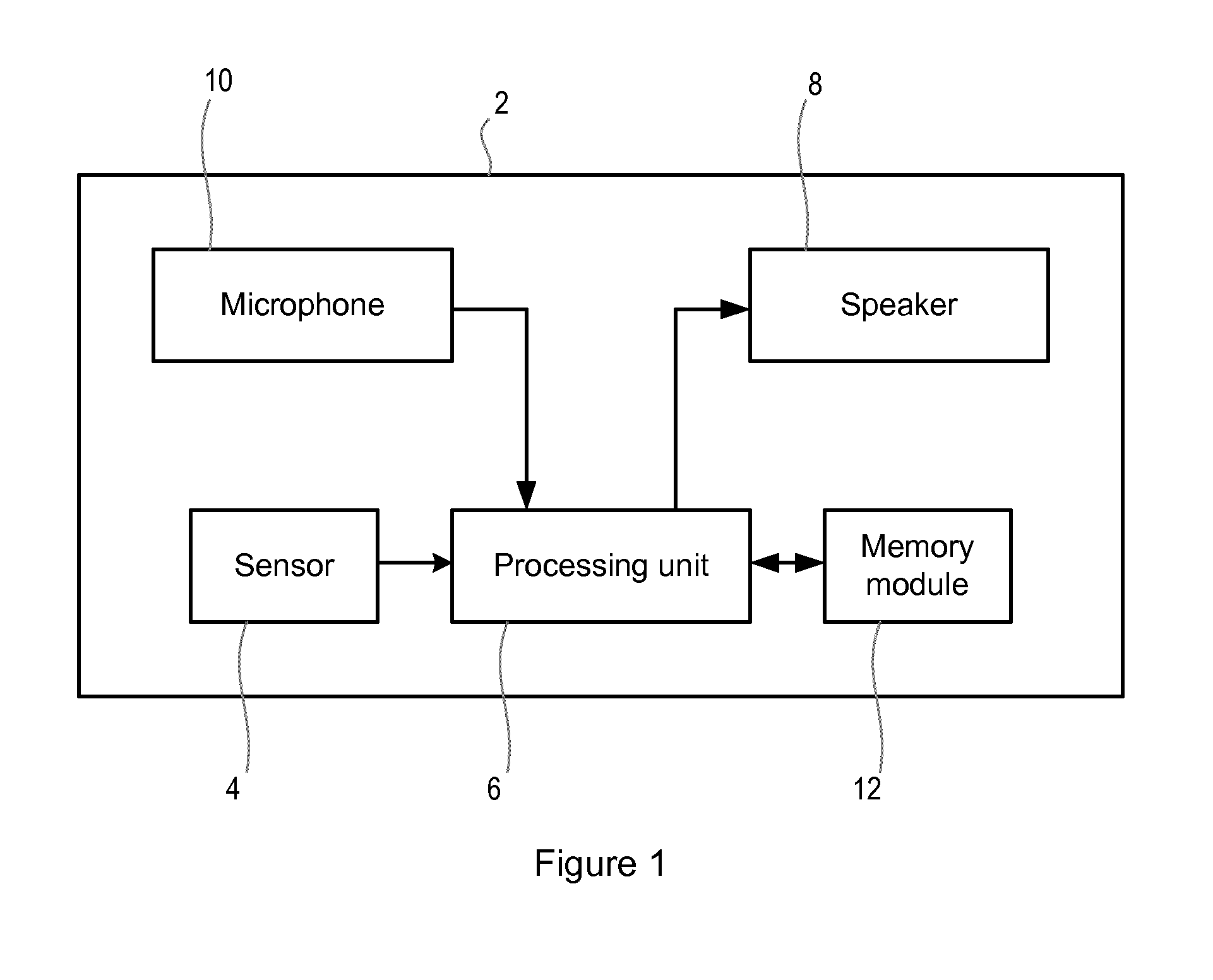 Apparatus and method for improving the audibility of specific sounds to a user