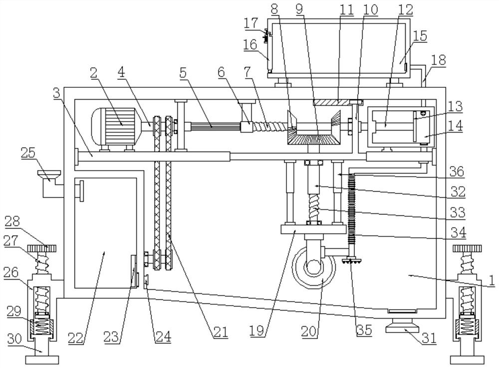 An ore crushing dust collection device