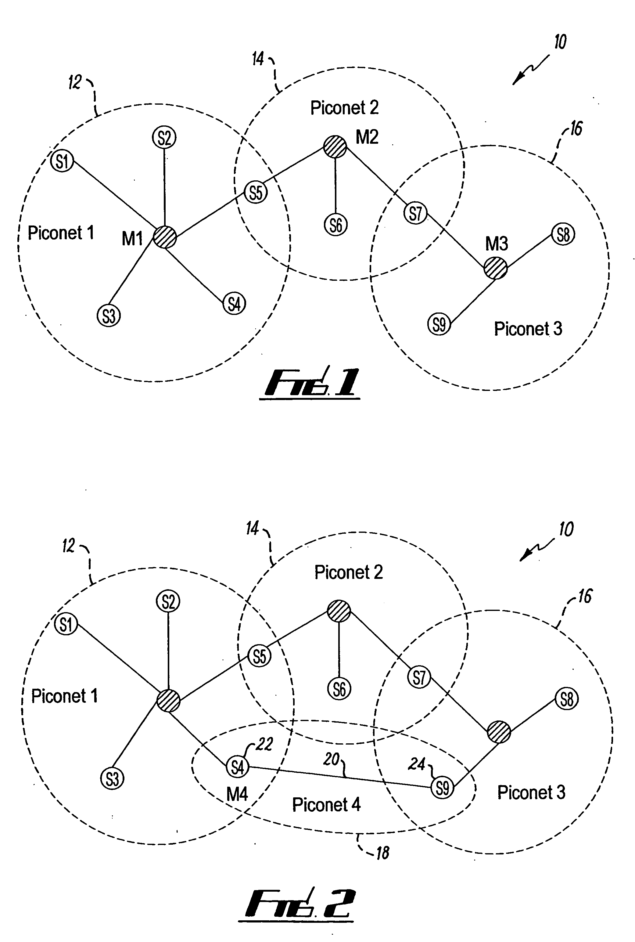 Method or device for delivering a packet in a scatternet