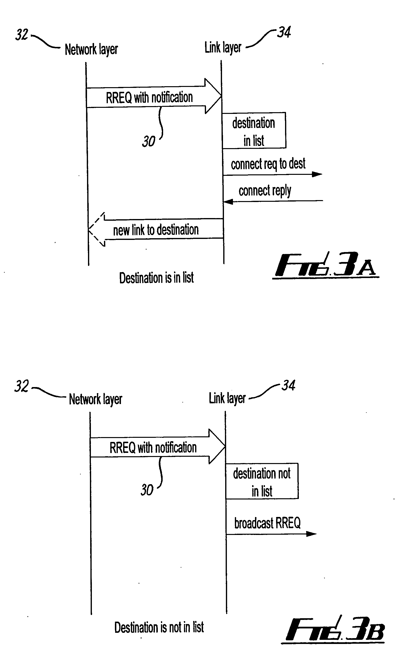 Method or device for delivering a packet in a scatternet
