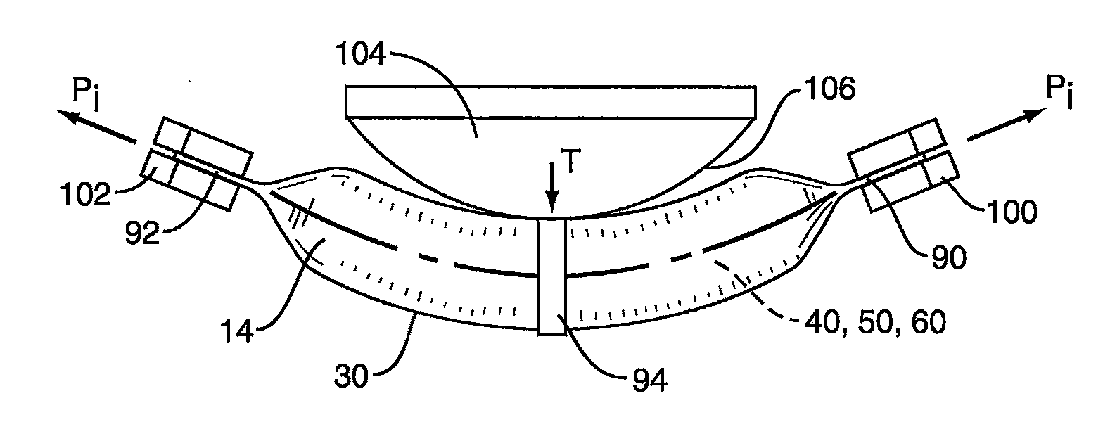 Stretch forming method for a sheet metal skin segment having compound curvatures