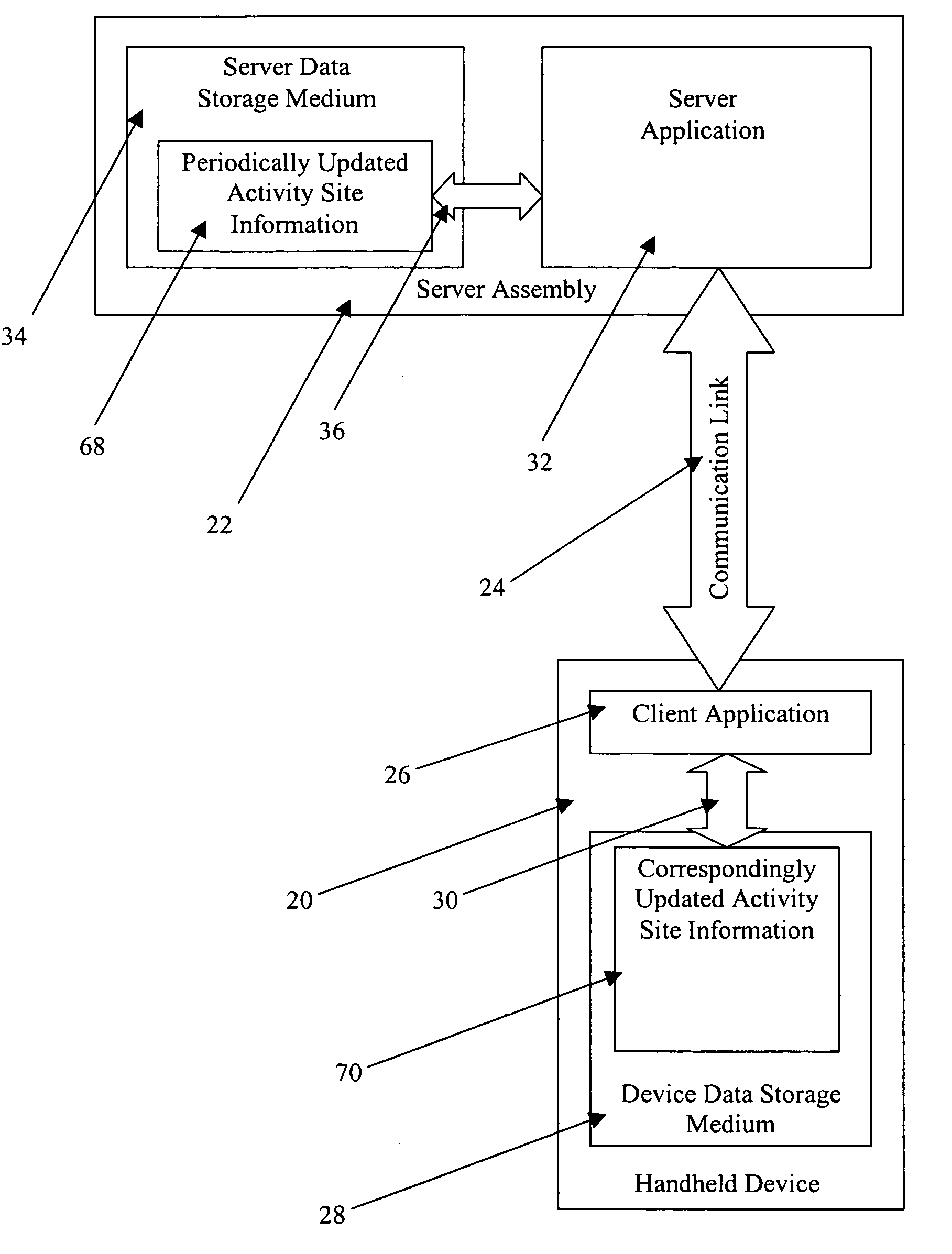 System and method for providing location-based and time-based information to a user of a handheld device