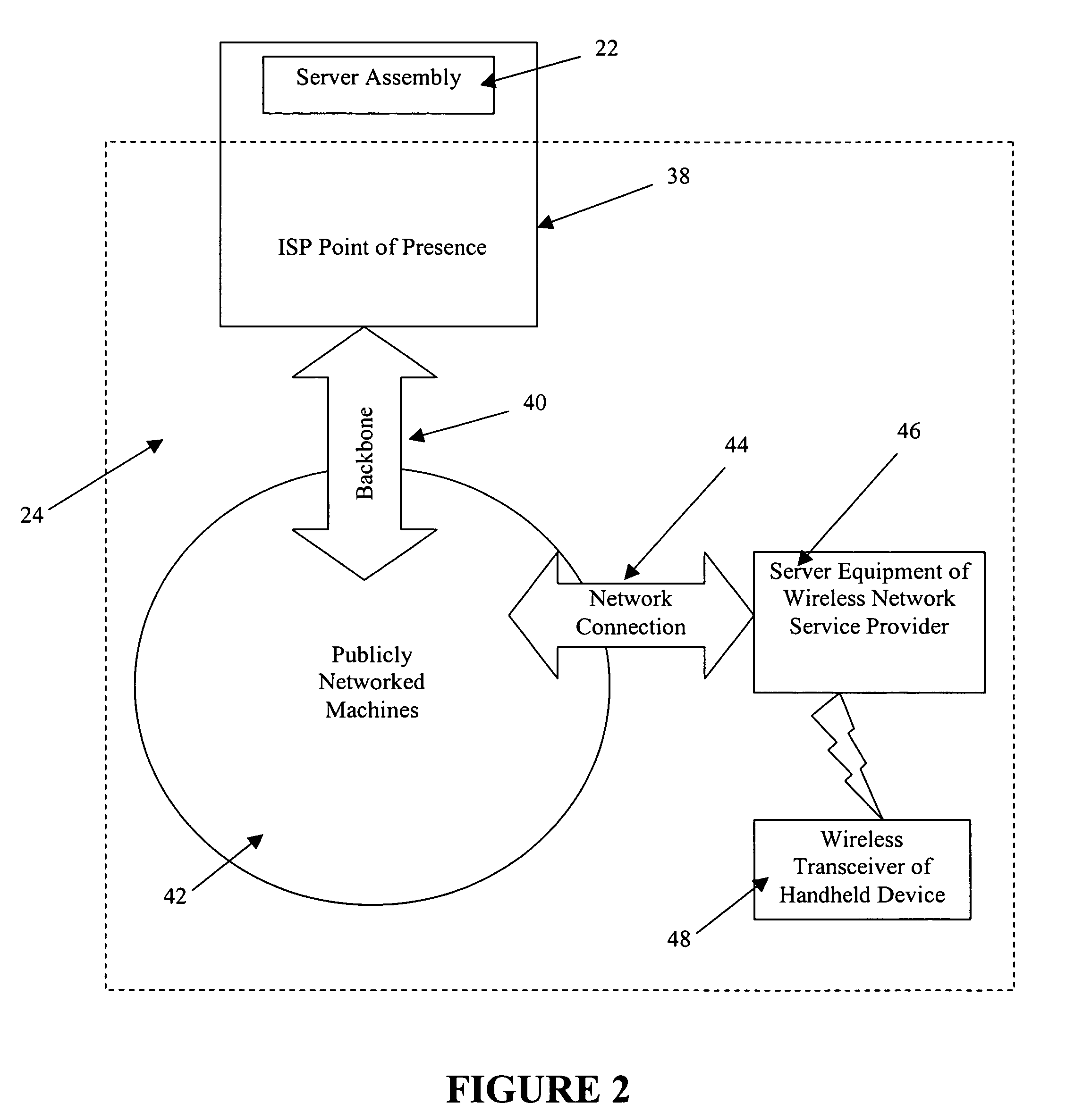 System and method for providing location-based and time-based information to a user of a handheld device