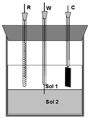 Preparation method of conductive polyaniline polypyrrole composite membrane