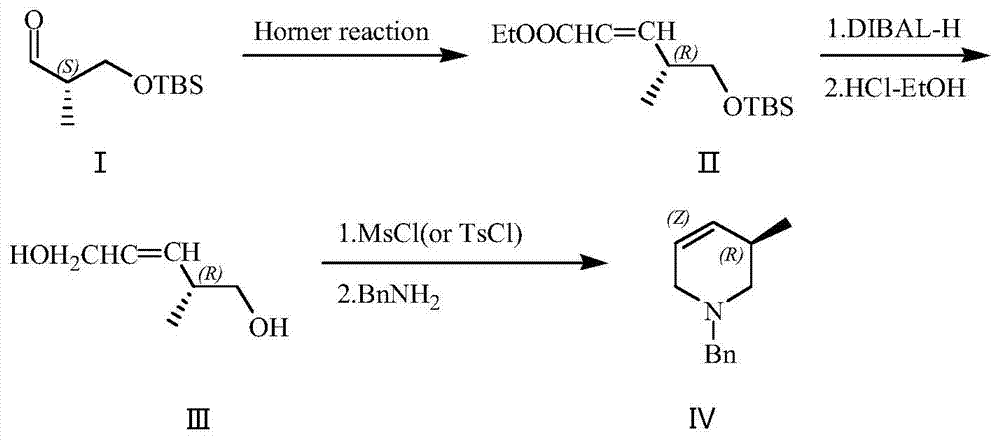 (R)-1-benzyl-3-methyl-1,2,3,6-tetrahydropiperidyl synthetic method