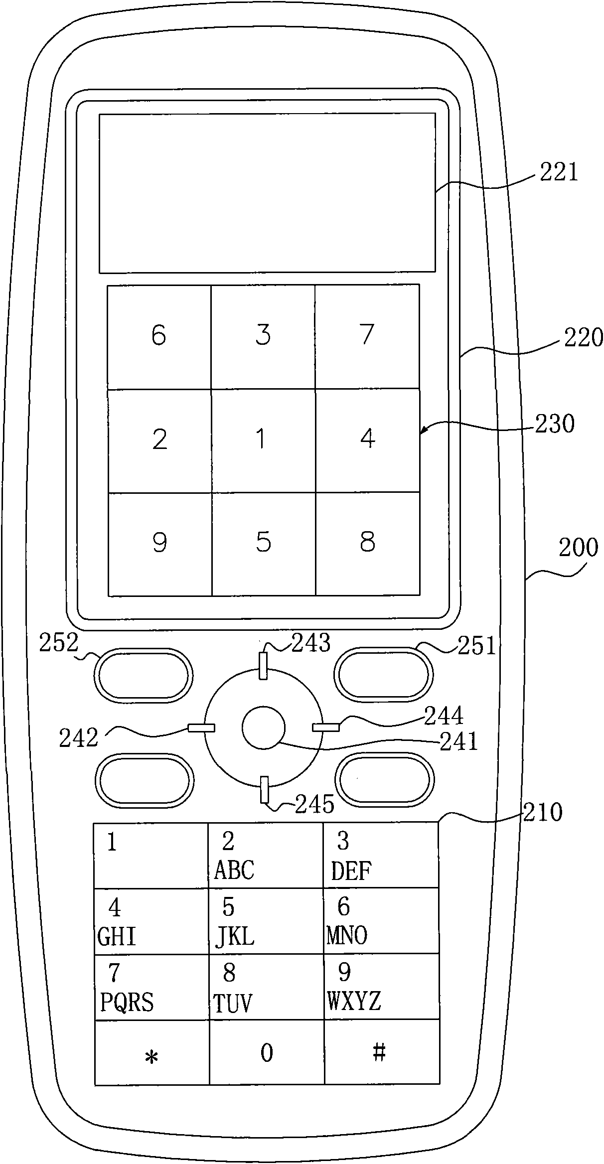 Handheld device capable of fast inputting Chinese characters and style box Chinese character associated inputting method