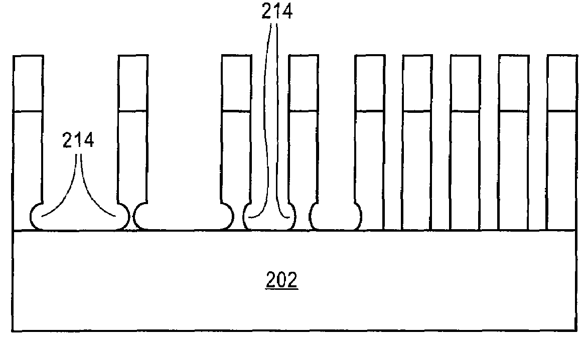 Pulsed-plasma system with pulsed sample bias for etching semiconductor substrates