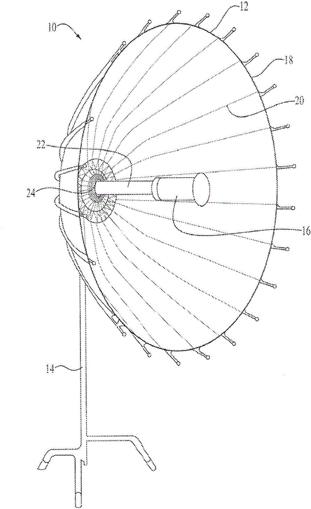 Multi-cam hub apparatus and systems