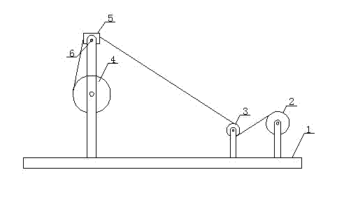 Coil winder wire-guiding device