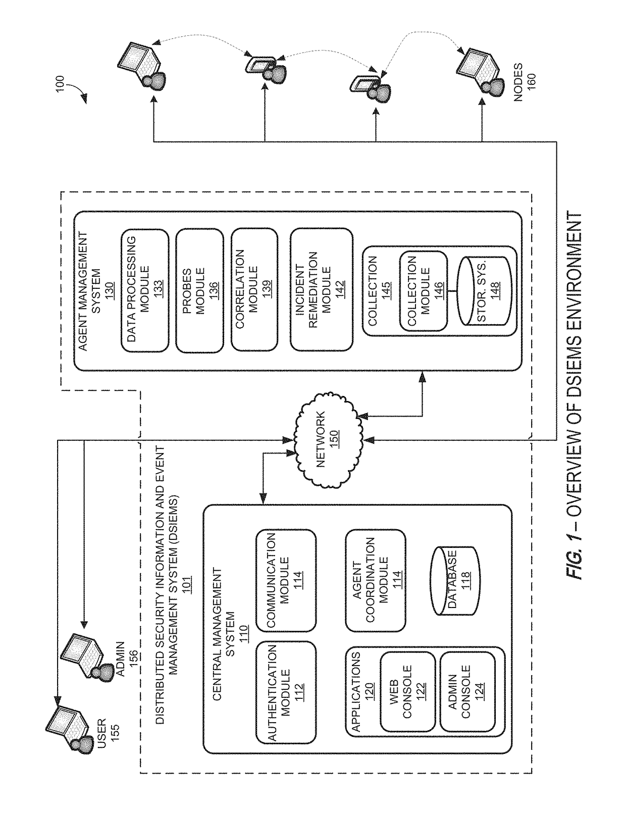 Systems and methods for providing a security information and event management system in a distributed architecture