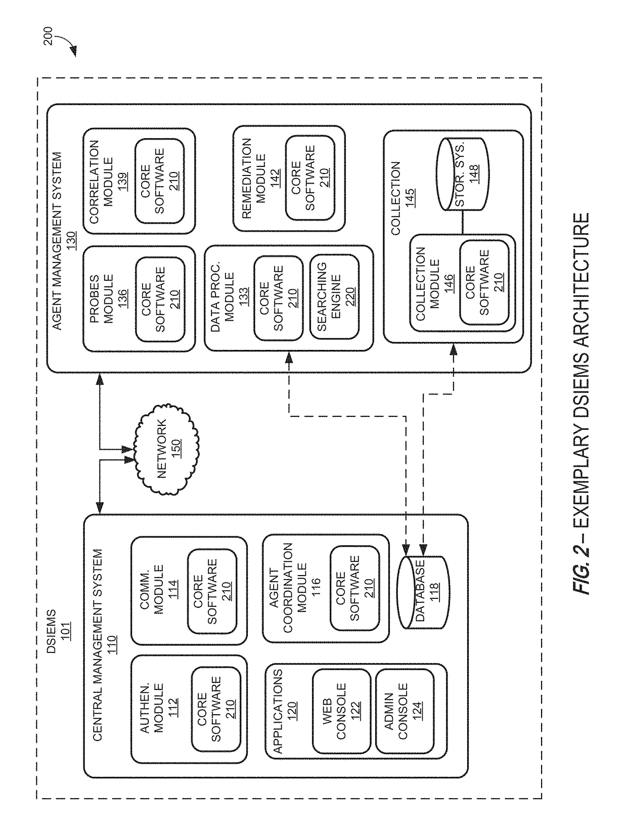 Systems and methods for providing a security information and event management system in a distributed architecture