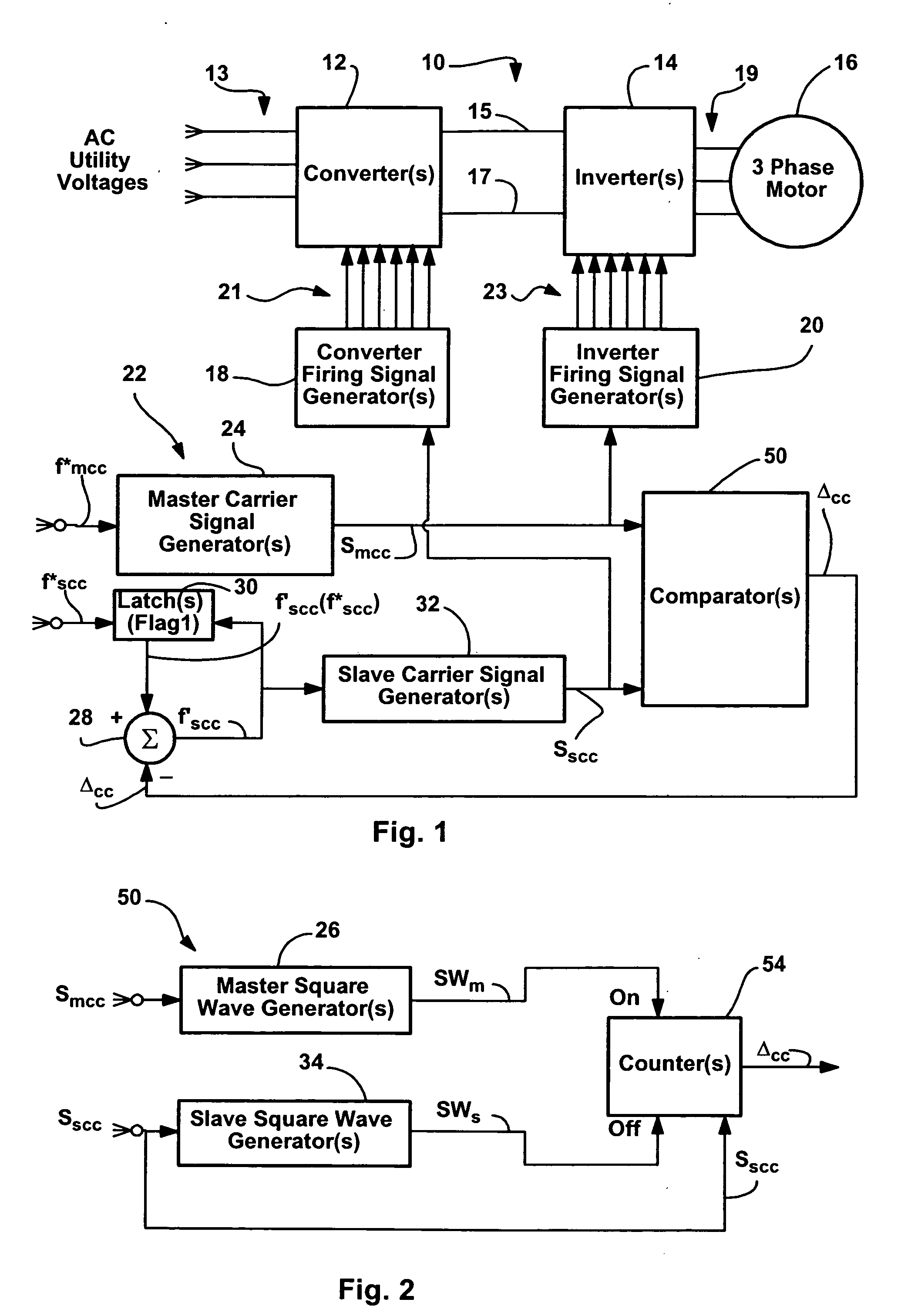 Carrier synchronization to reduce common mode voltage in an AC drive