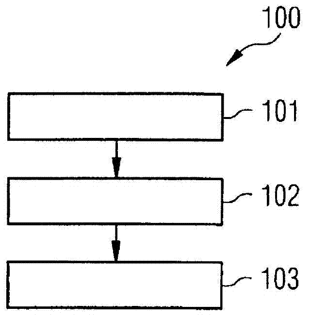 Method and device for producing a parylene coating
