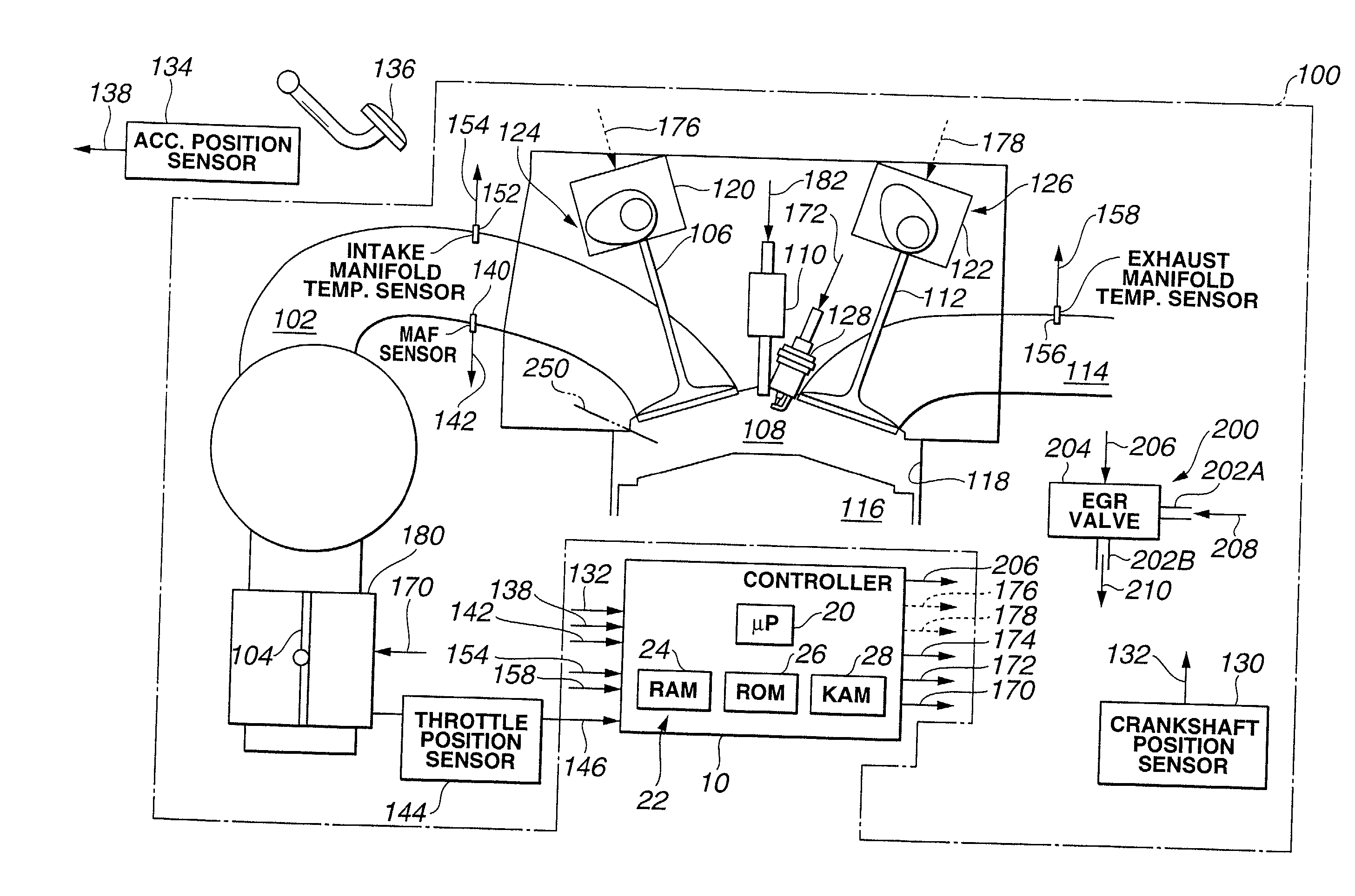 System and method for enhanced combustion control in an internal combustion engine
