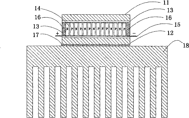 Semiconductor refrigerating device