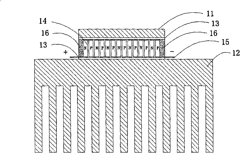 Semiconductor refrigerating device