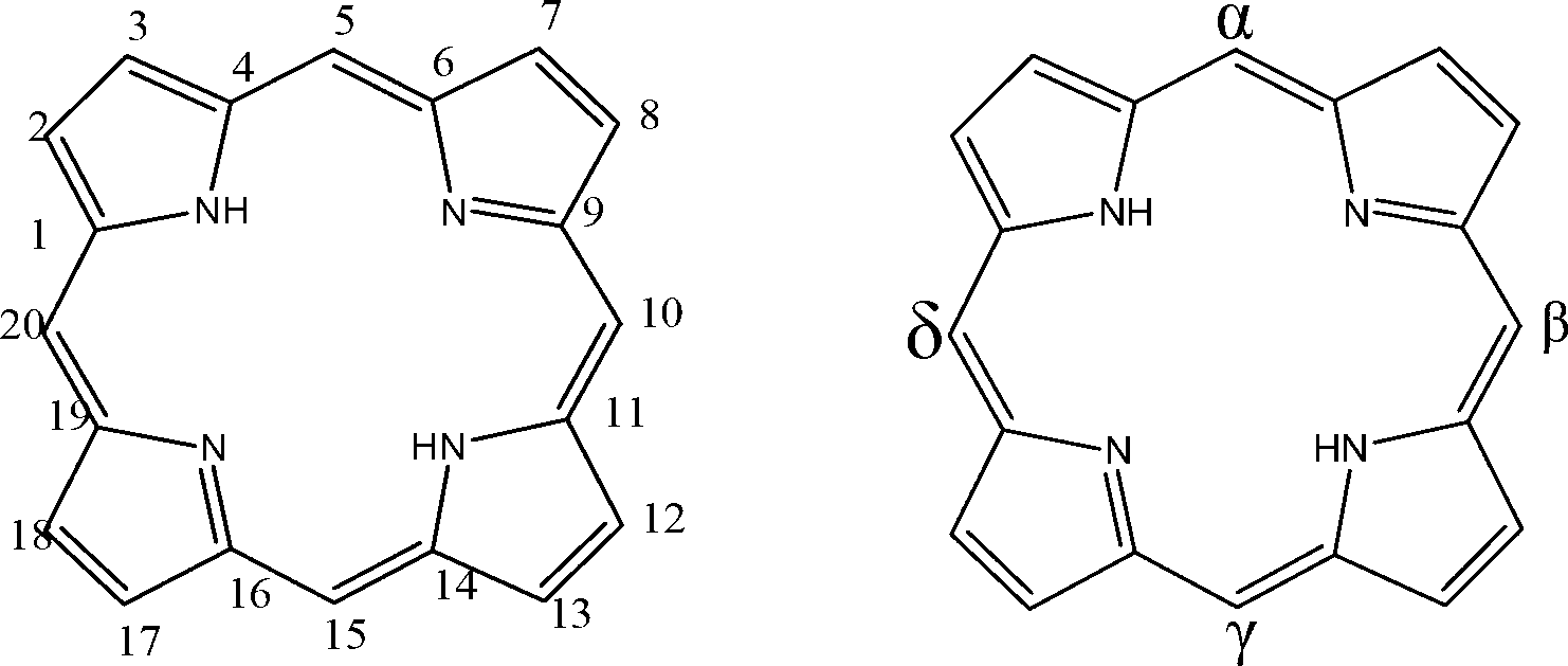 Amino porphyrin- poly (N-isopropylacrylamide) europium coordination compound and preparation method thereof