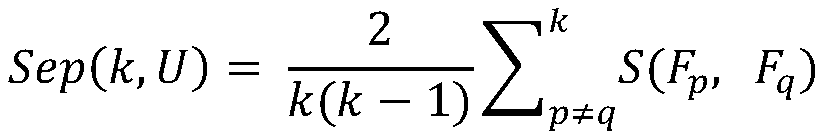 Equipment operation state judgment method based on fuzzy clustering optimal k value selection algorithm