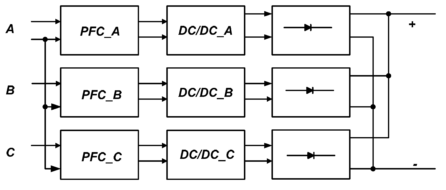 A control circuit of a direct current power supply module - Eureka ...