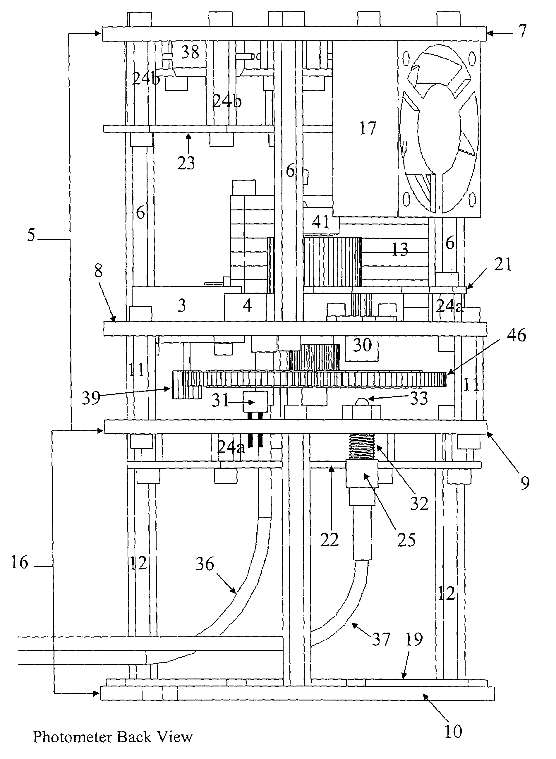 Process photometer