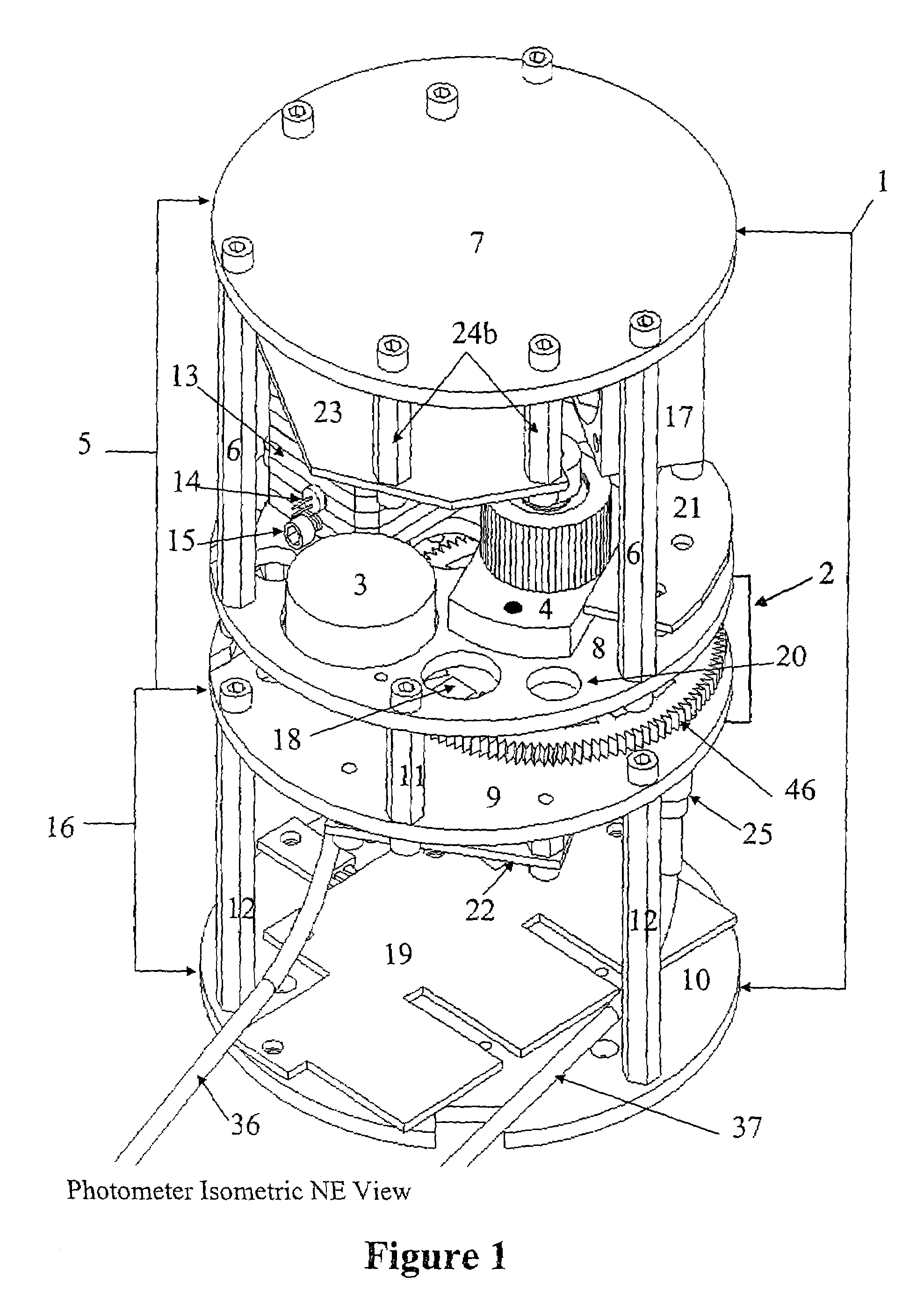 Process photometer