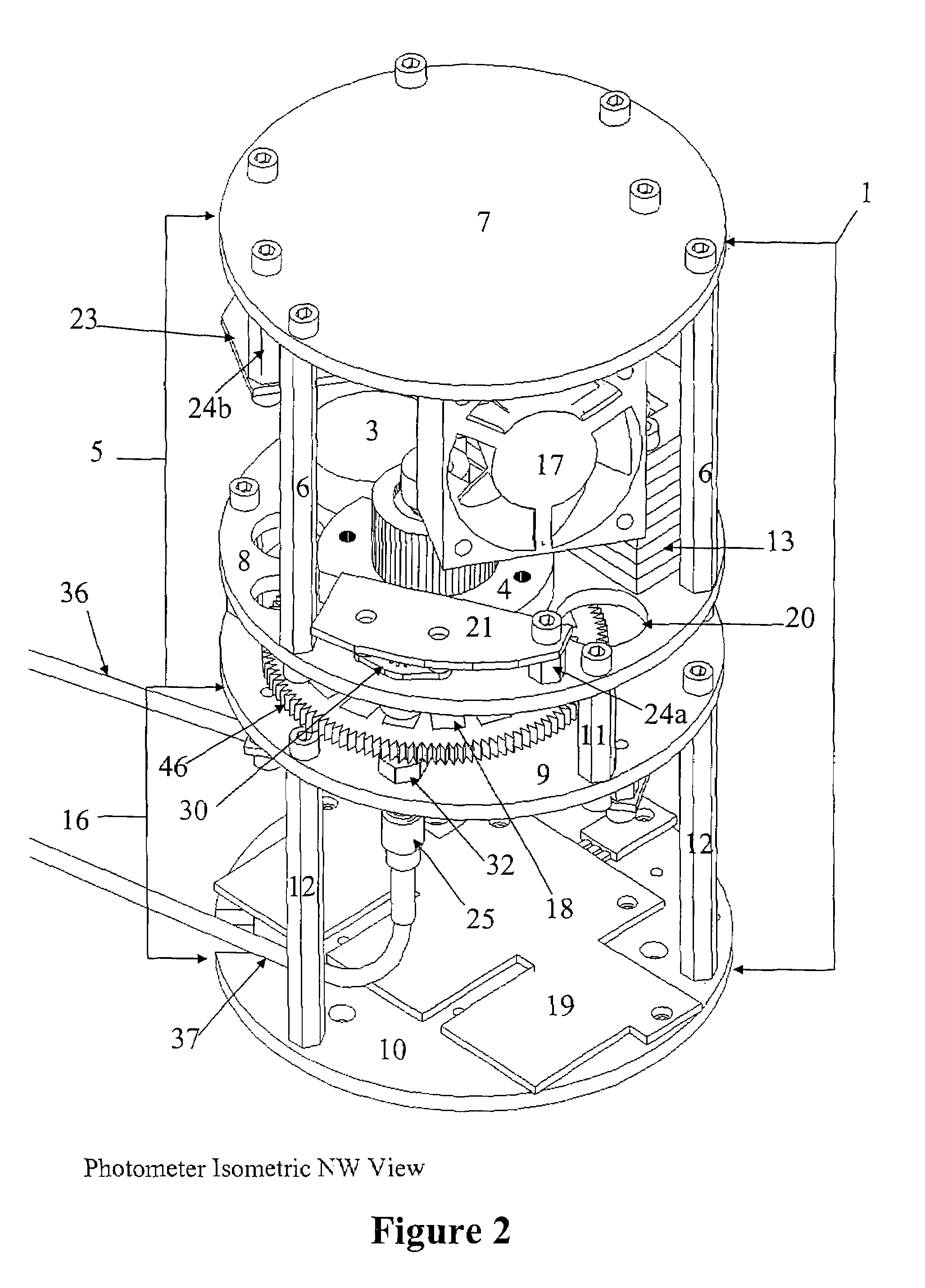 Process photometer