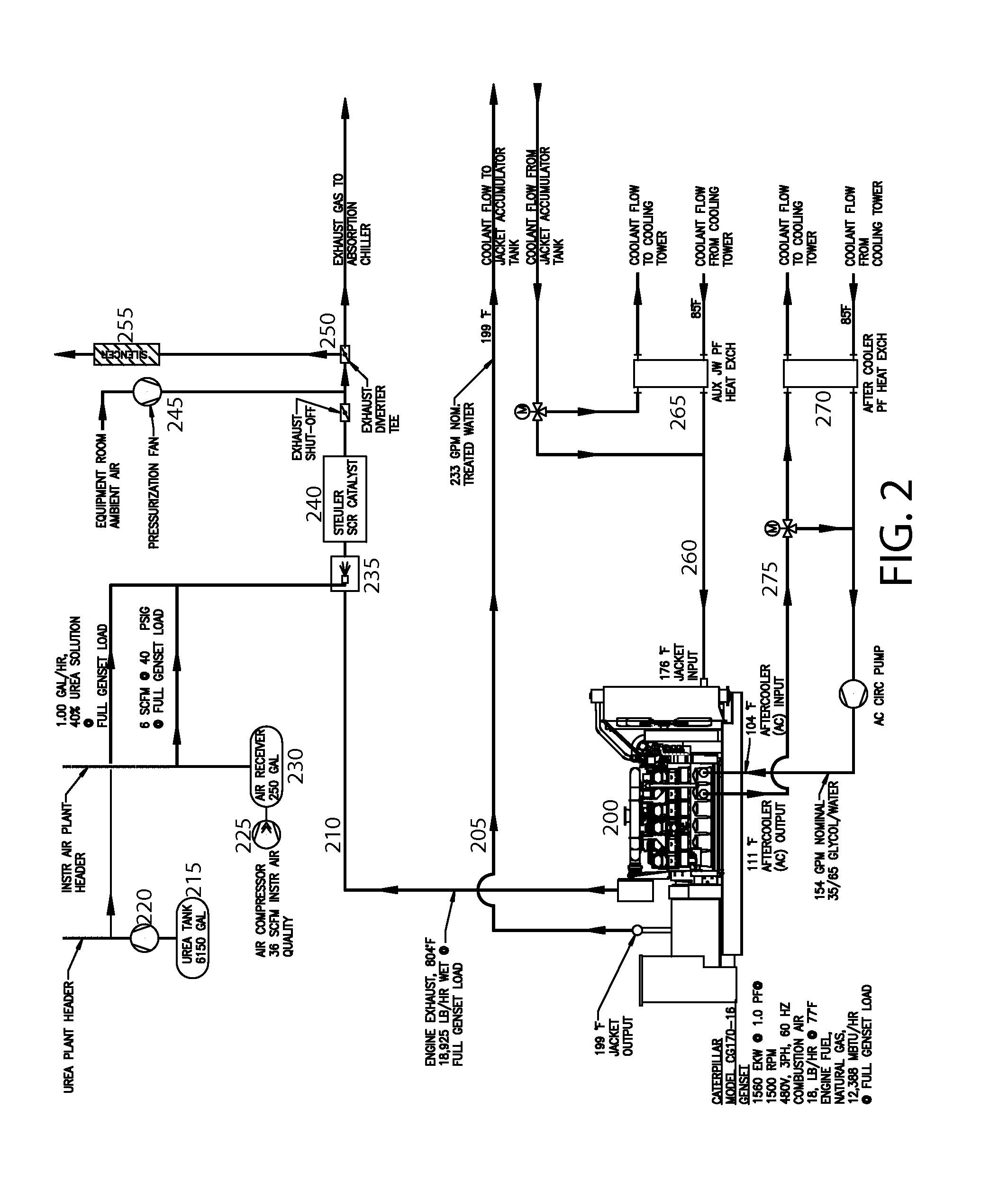 Climate control system and method for a greenhouse