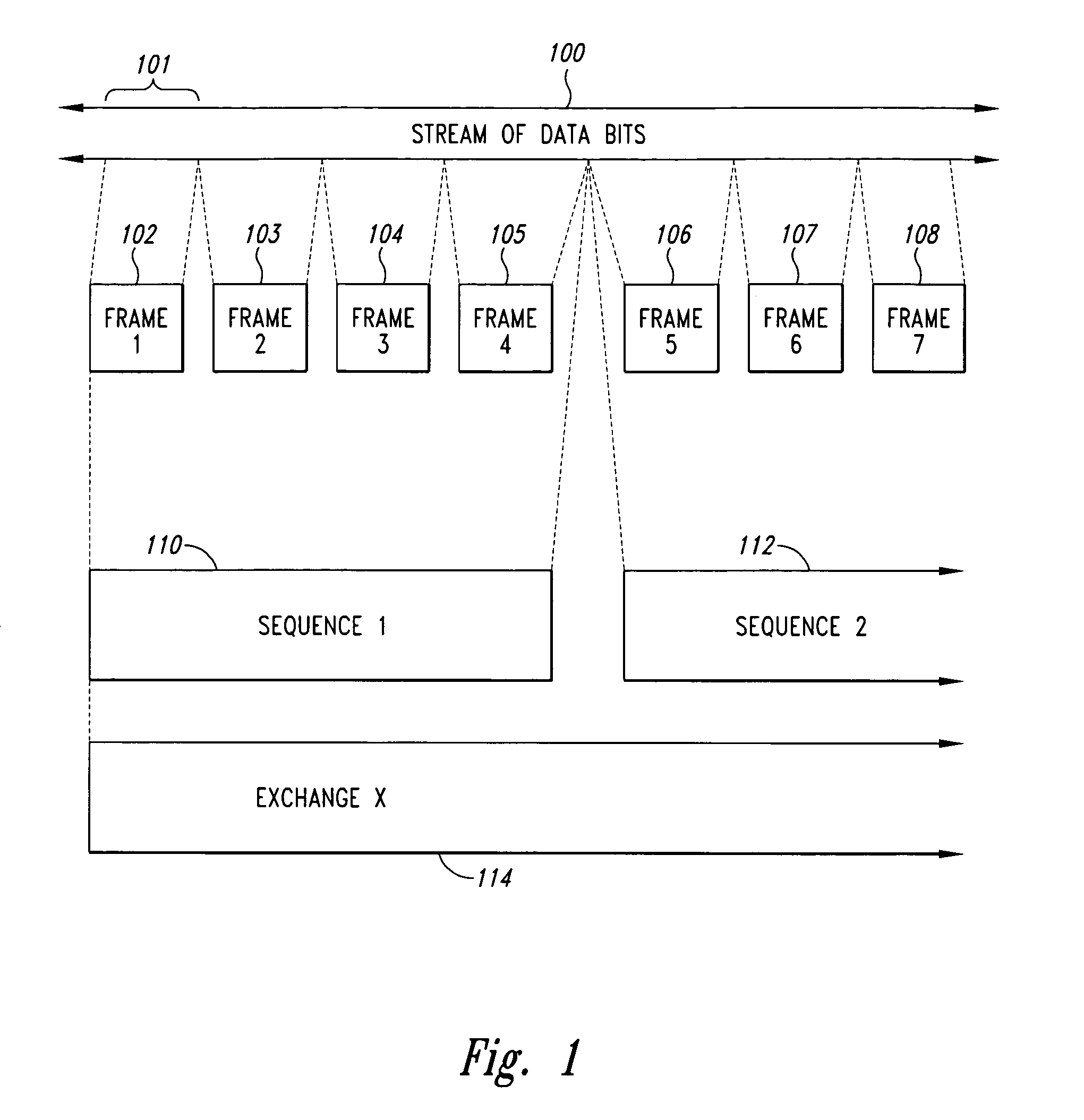 Method and system increasing performance substituting finite state machine control with hardware-implemented data structure manipulation