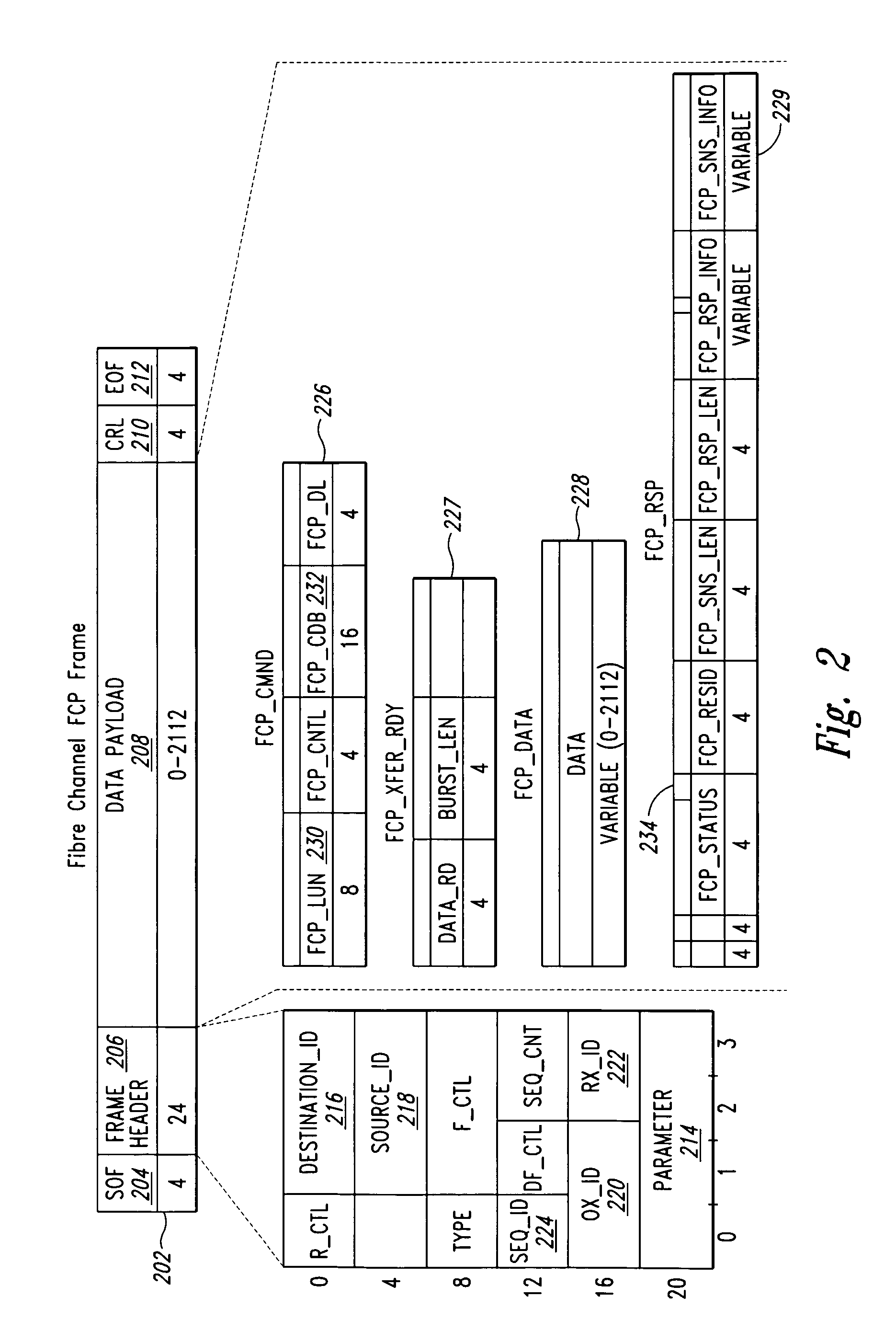 Method and system increasing performance substituting finite state machine control with hardware-implemented data structure manipulation