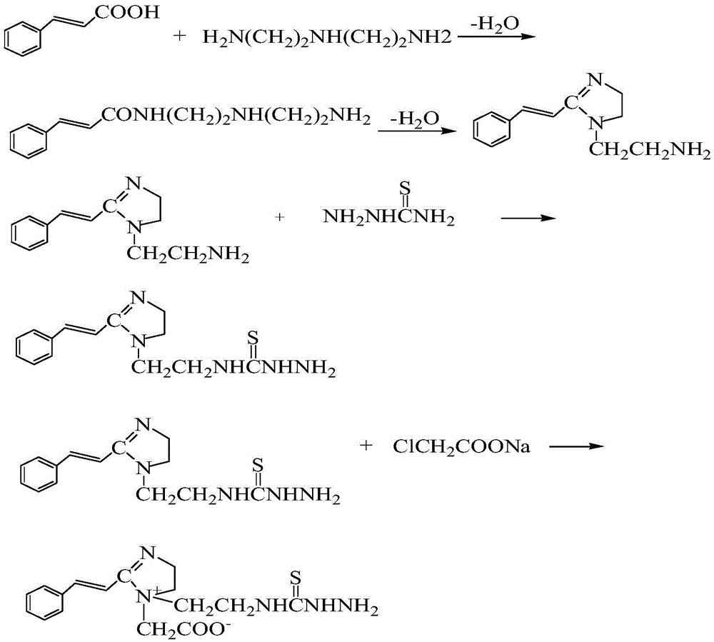 Imidazoline amphoteric surfactant and preparation method thereof