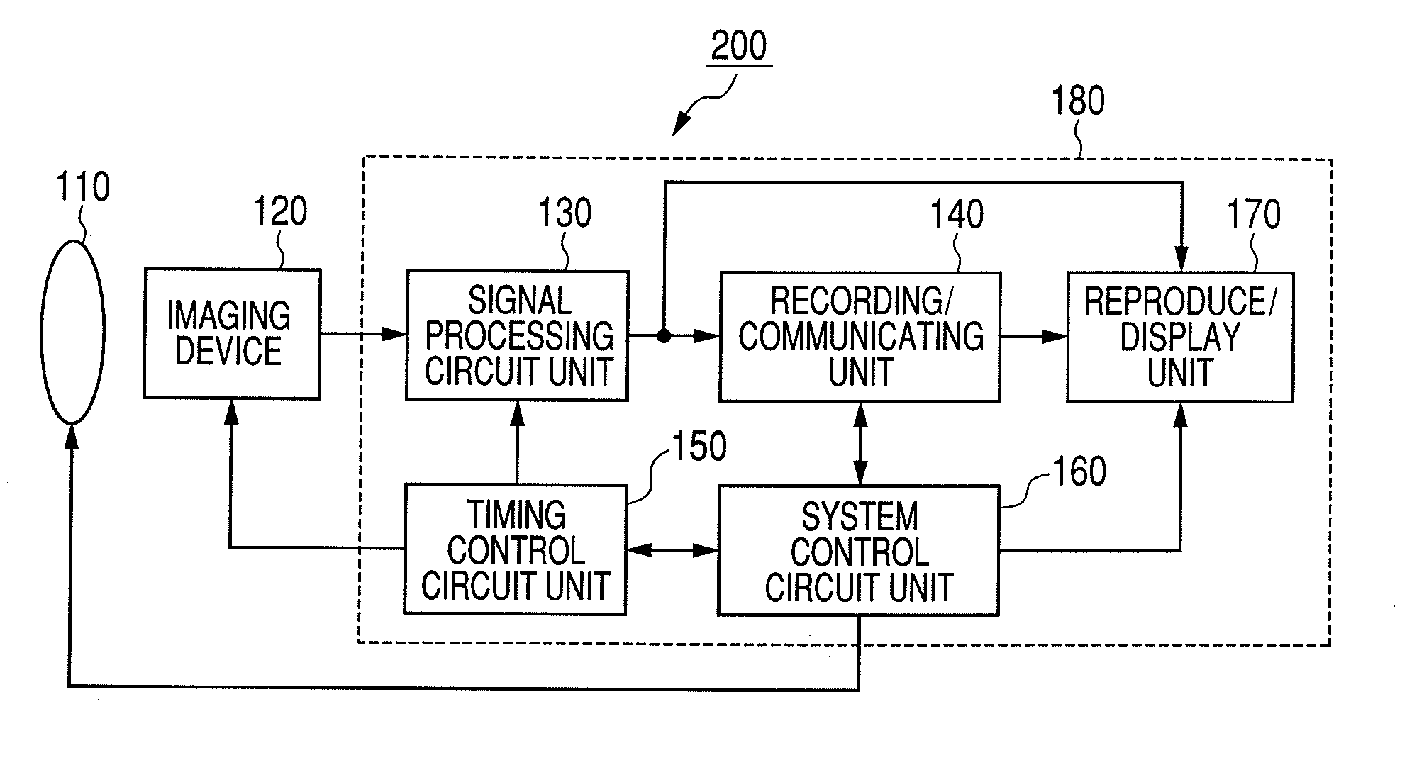 Solid-state imaging apparatus, method of driving solid-state imaging apparatus, and imaging system