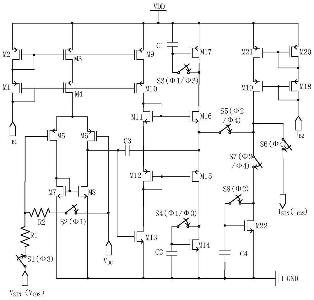 Sine and cosine signal amplitude calculation circuit with double-sampling structure