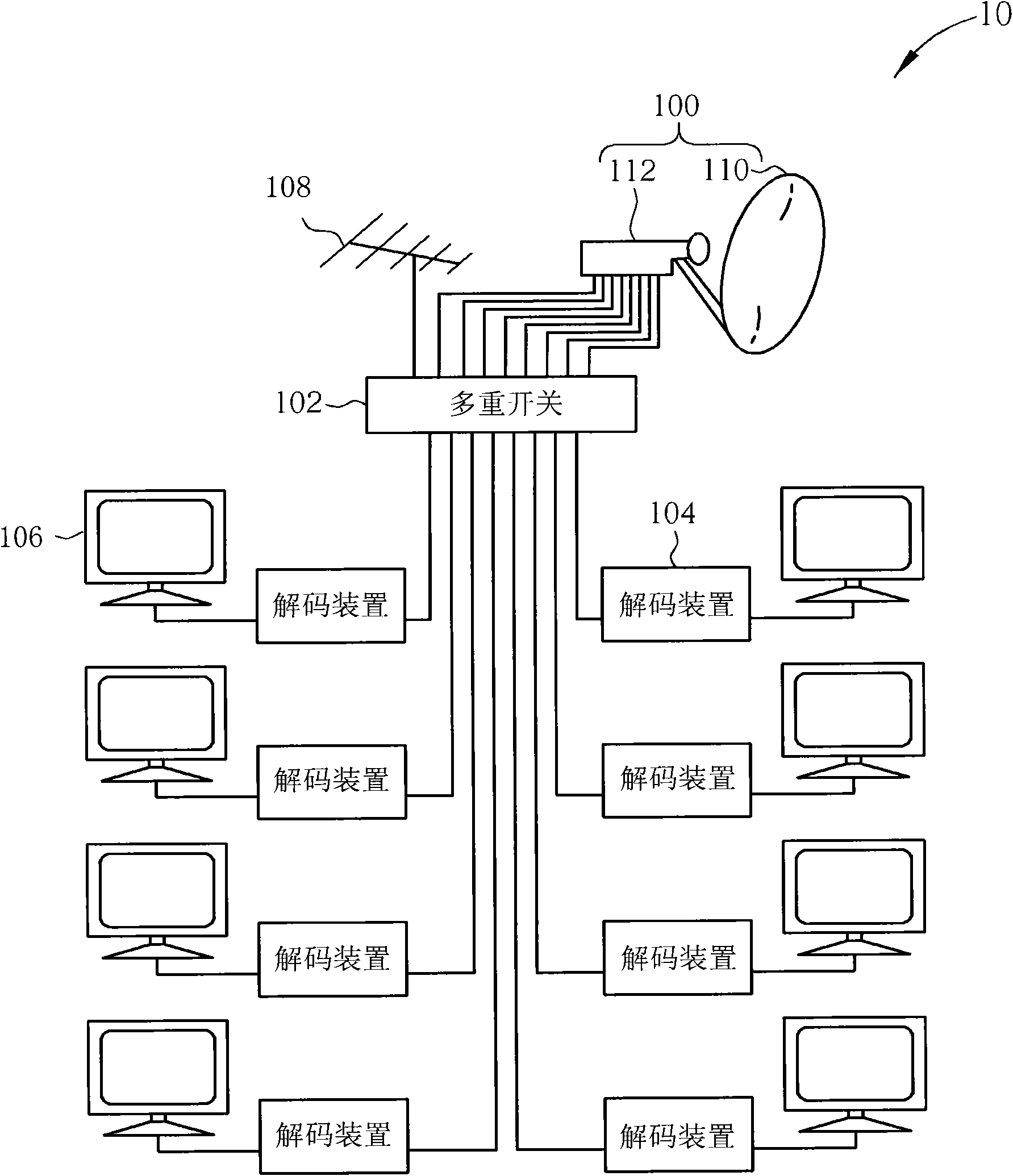 Optical low-noise block downconverter, multi-dwelling unit equipment and related satellite television system