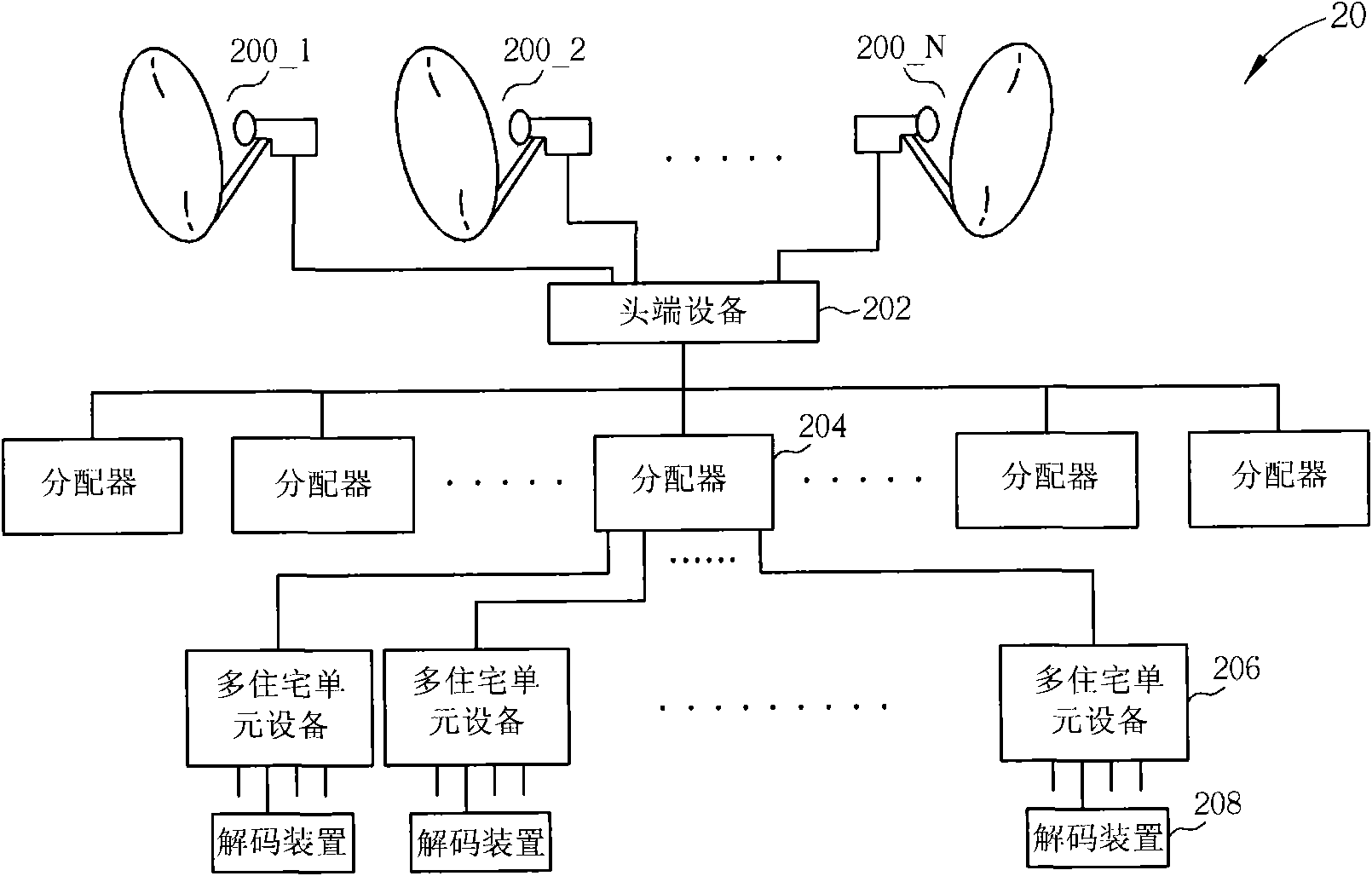 Optical low-noise block downconverter, multi-dwelling unit equipment and related satellite television system