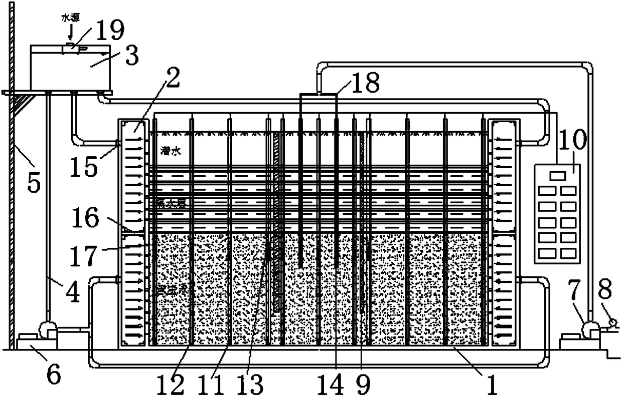 Foundation pit dynamic rainfall indoor model testing method and device under condition of multiple water-bearing layers