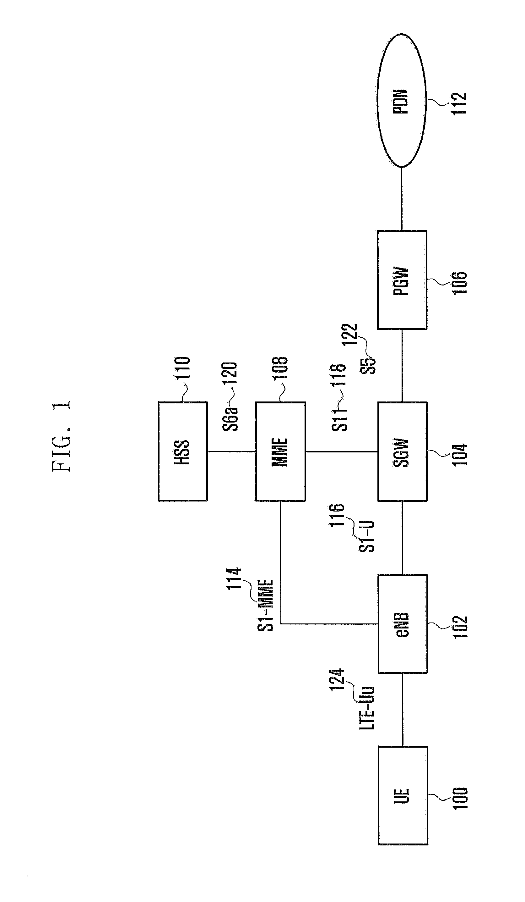 Method and apparatus for efficiently transmitting small amounts of data in wireless communication systems