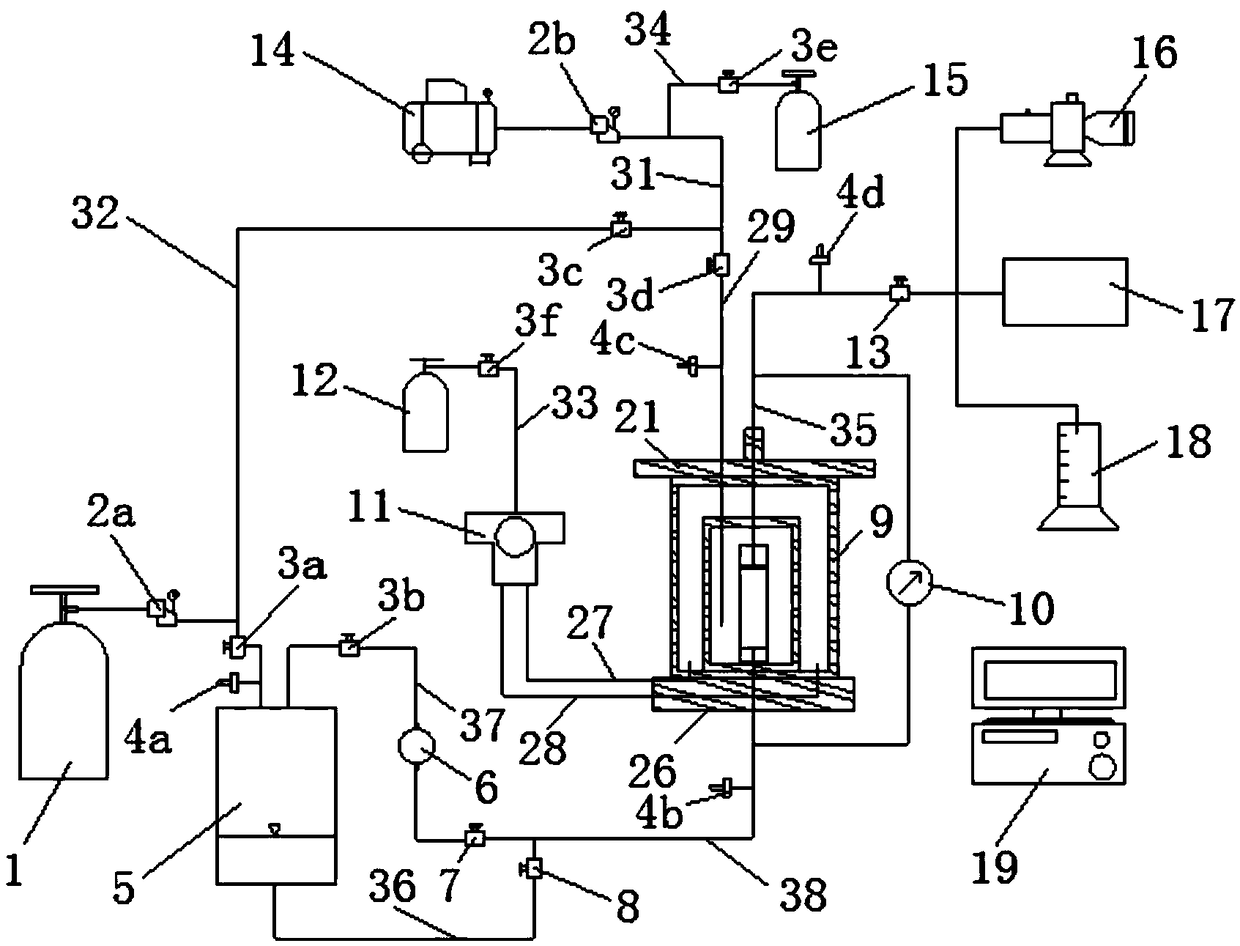 Natural gas hydrate permeability measuring device