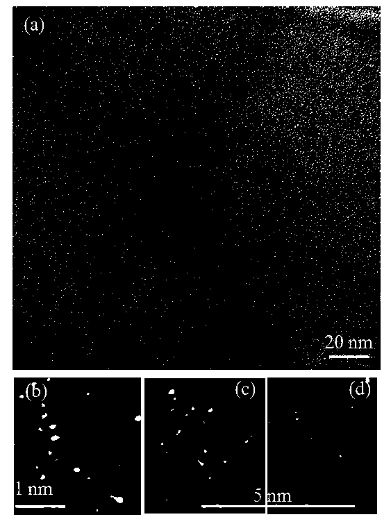Method for preparing 3C-SiC nanoparticles 2nm in grain size through laser ablation process