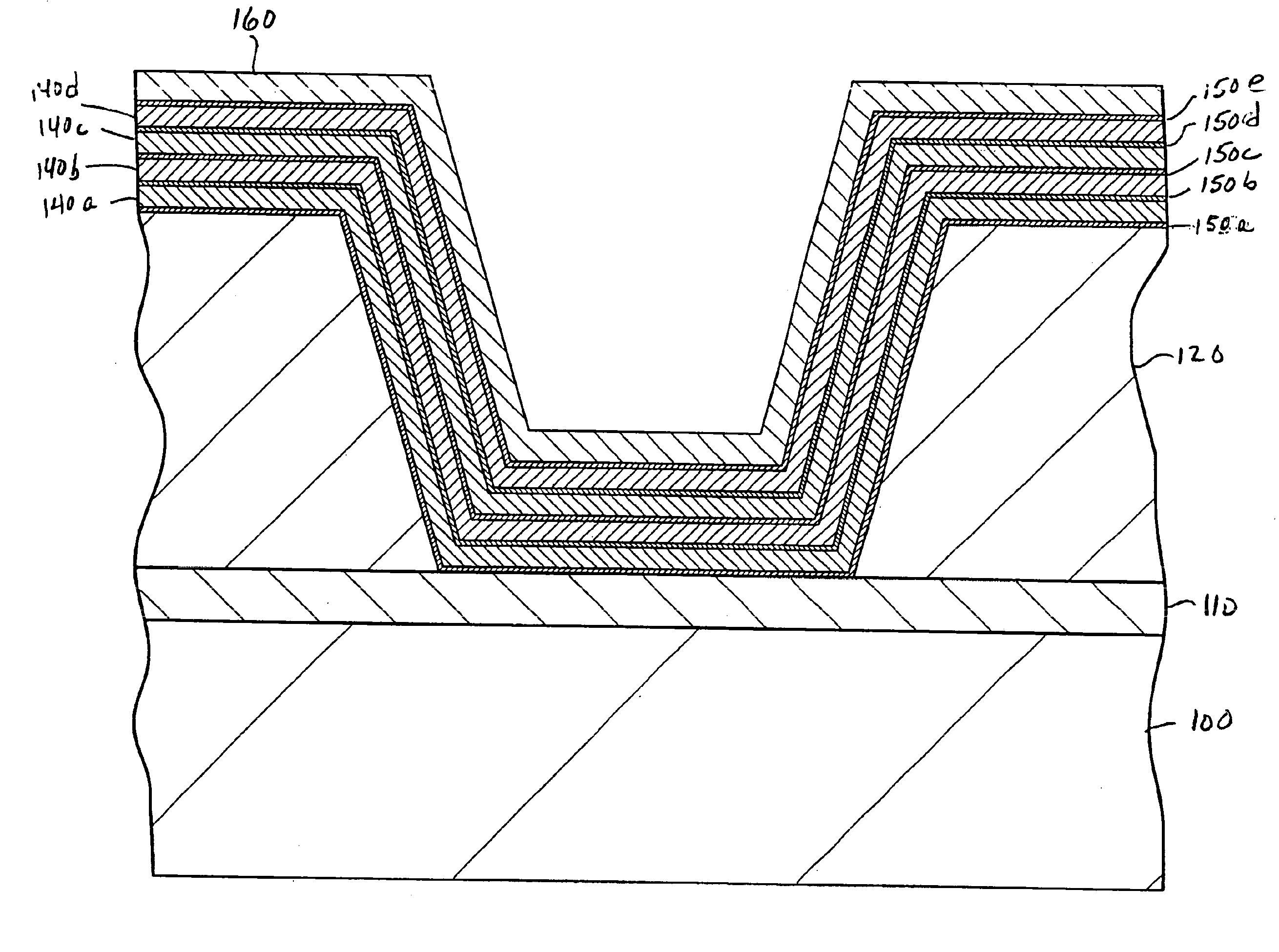 Programmable resistance memory element with layered memory material