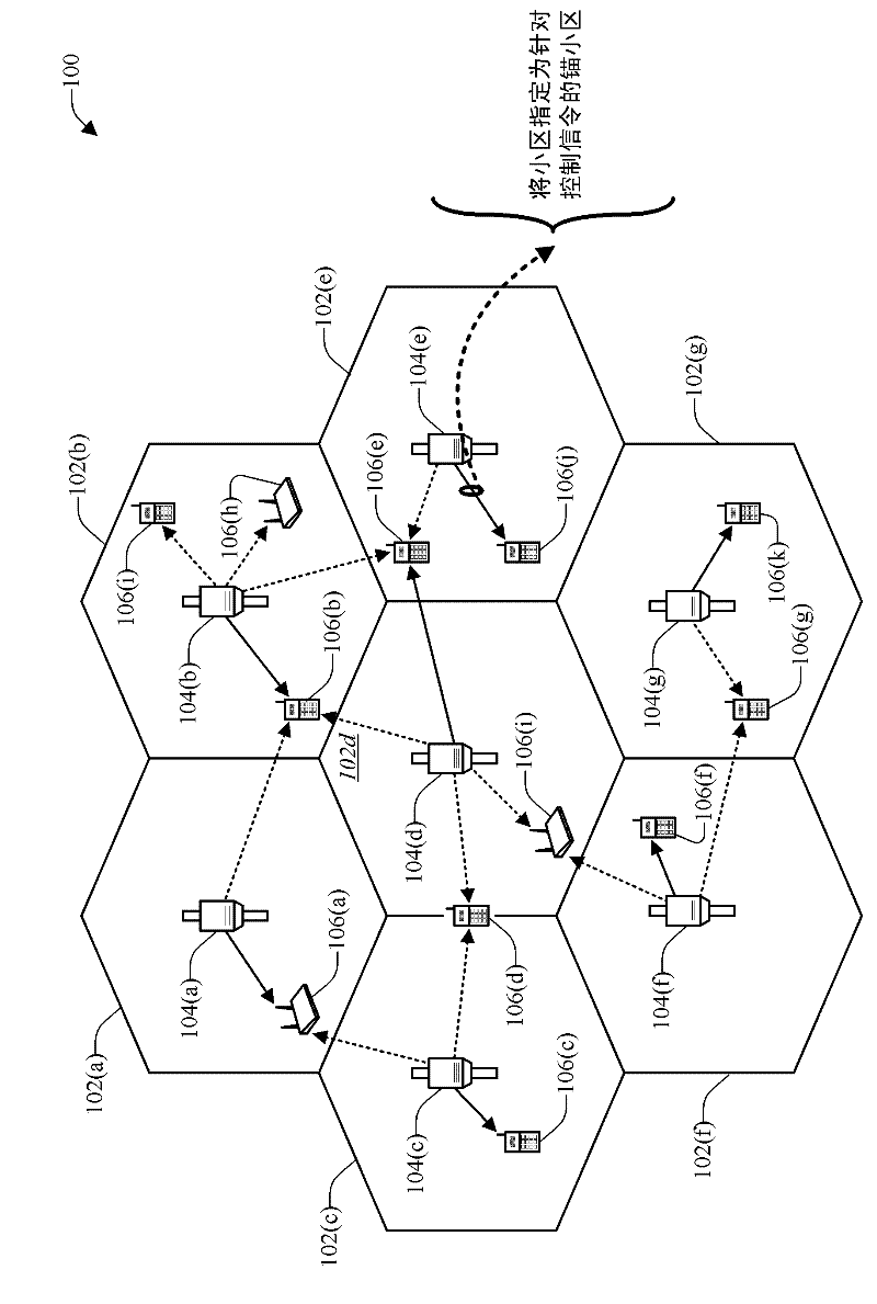 Method and apparatus for anchor cell designation in network MIMO