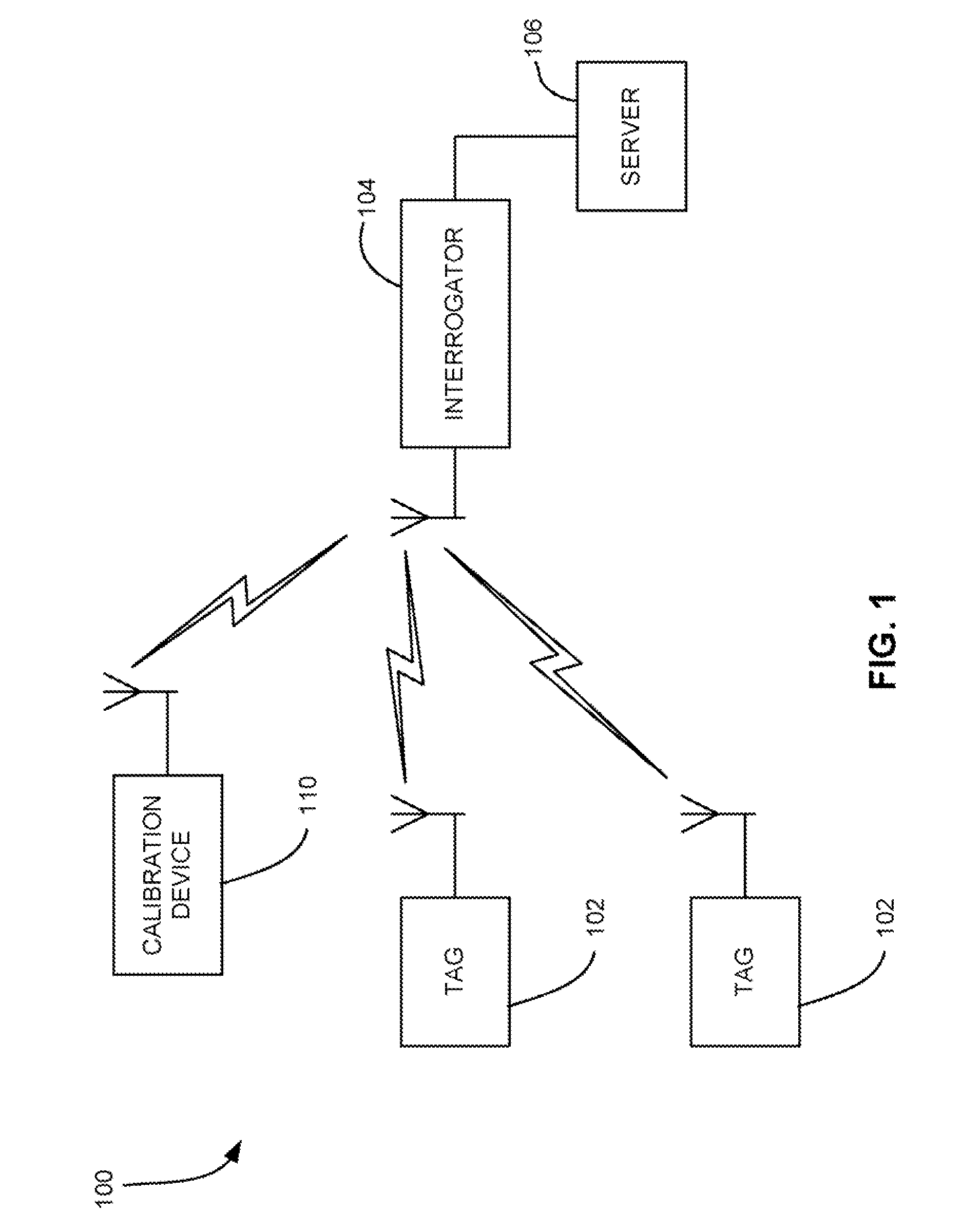RF device comparing DAC output to incoming signal for selectively performing an action