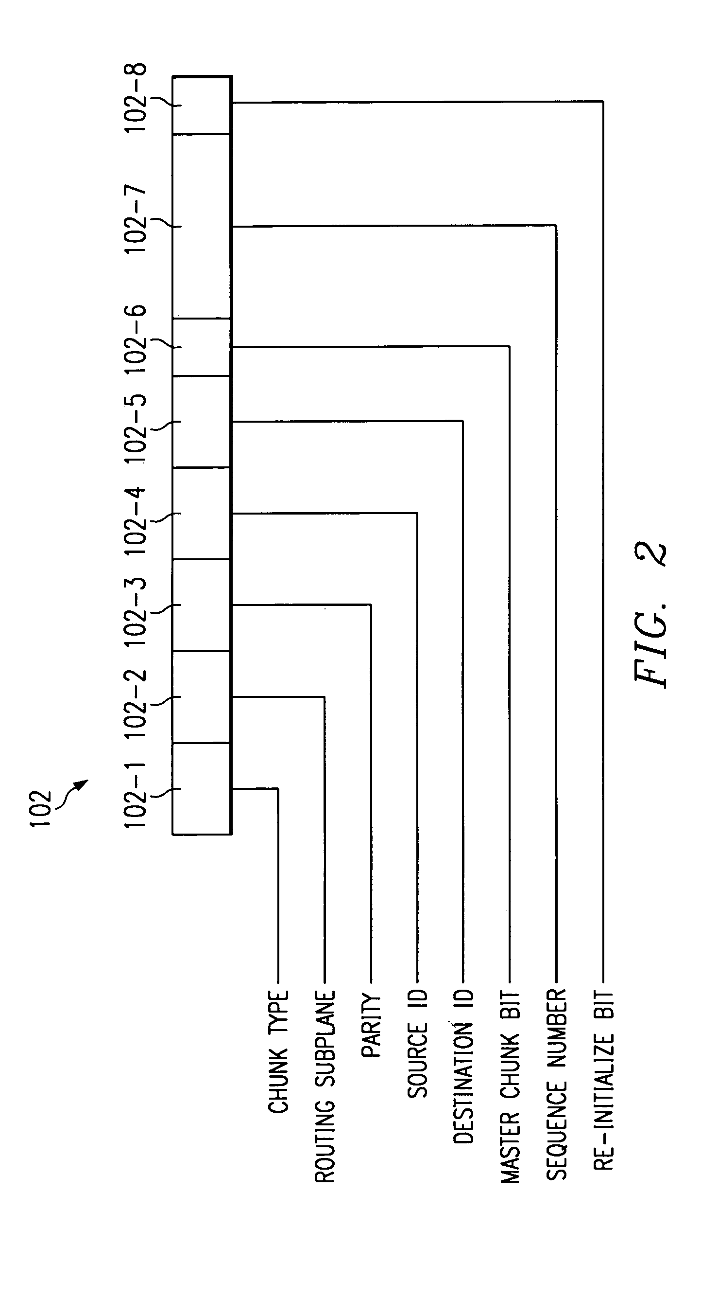 System and method for router data aggregation and delivery