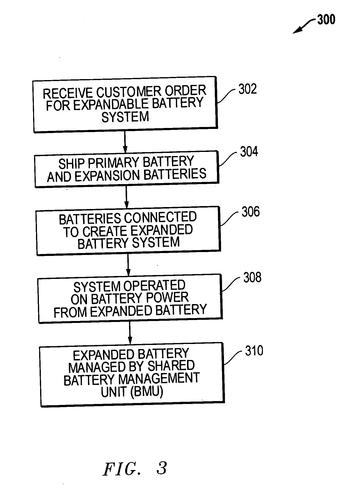 Field expandable battery systems and related methods