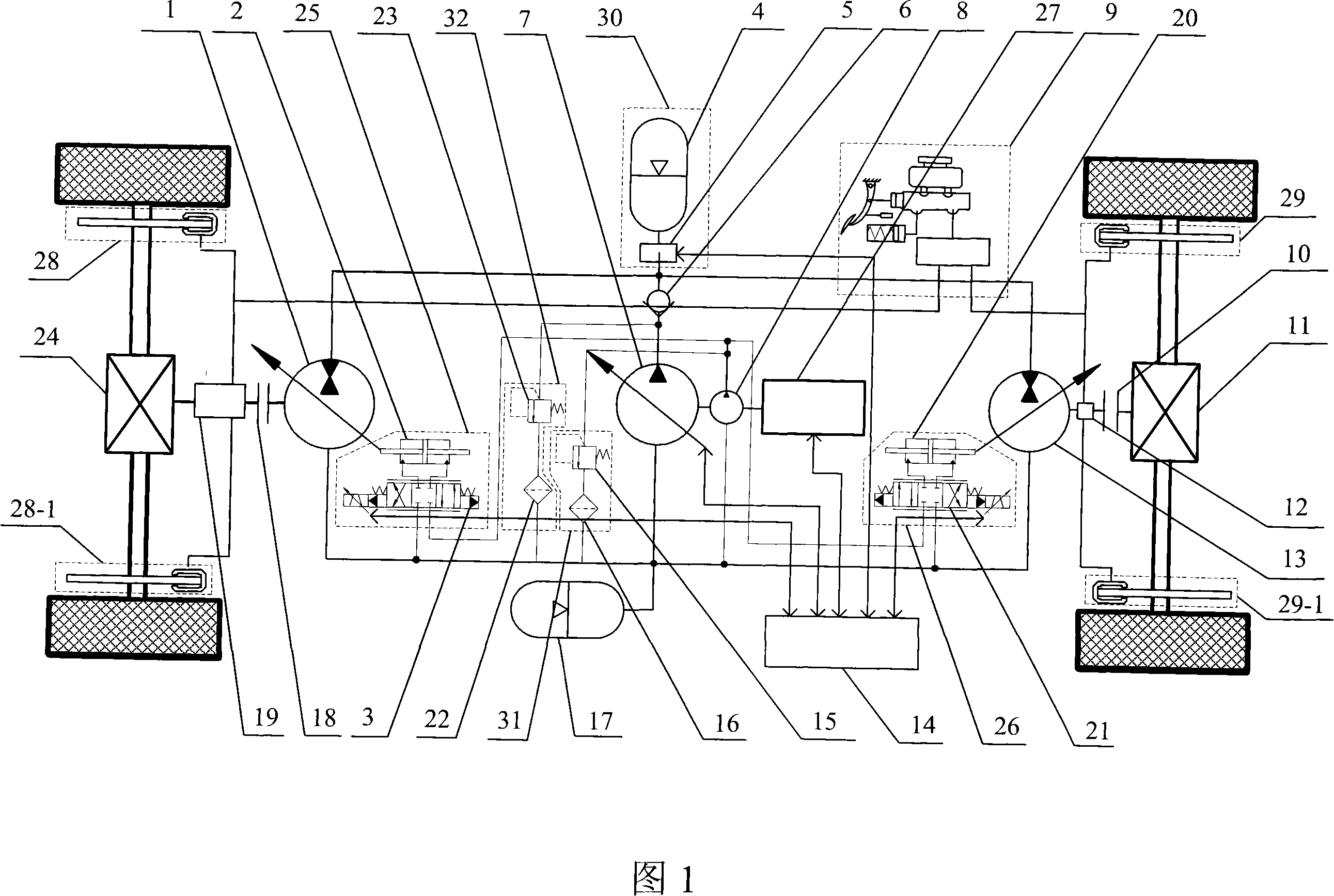 Transmission system of double-bridge liquid-driving mixed power automobile