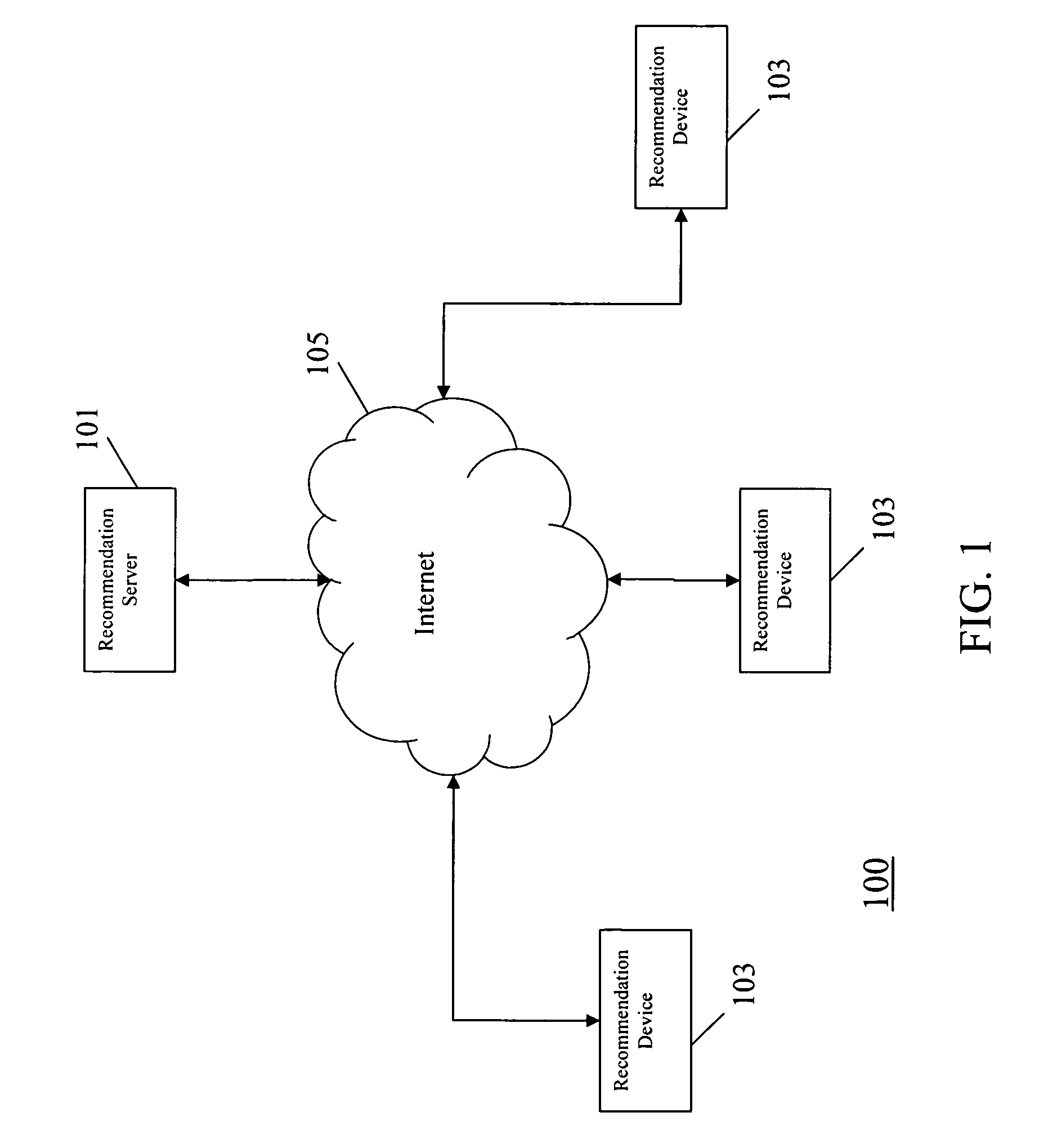 Distributed content item recommendation system and method of operation therefor