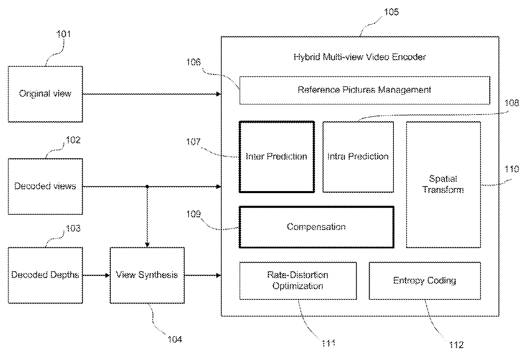 Method of multi-view video coding and decoding based on local illumination and contrast compensation of reference frames without extra bitrate overhead