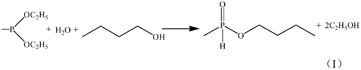 Method for synthesizing glufosinate ammonium salt